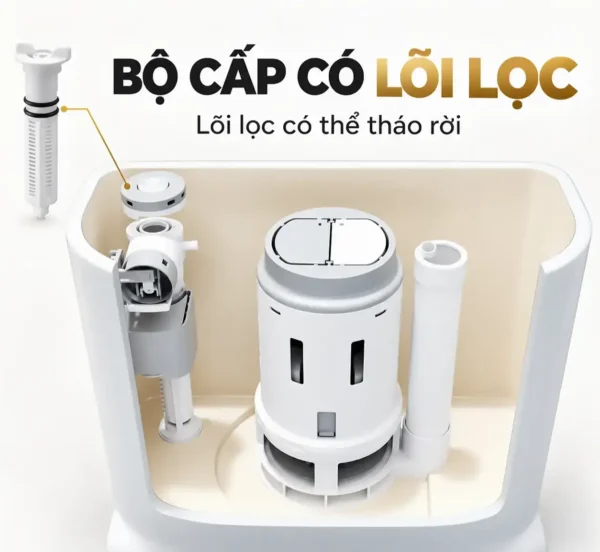 Hình cắt bổ két EL-LUX8268, thể hiện bộ cấp bên trái và bộ xả ở giữa.
