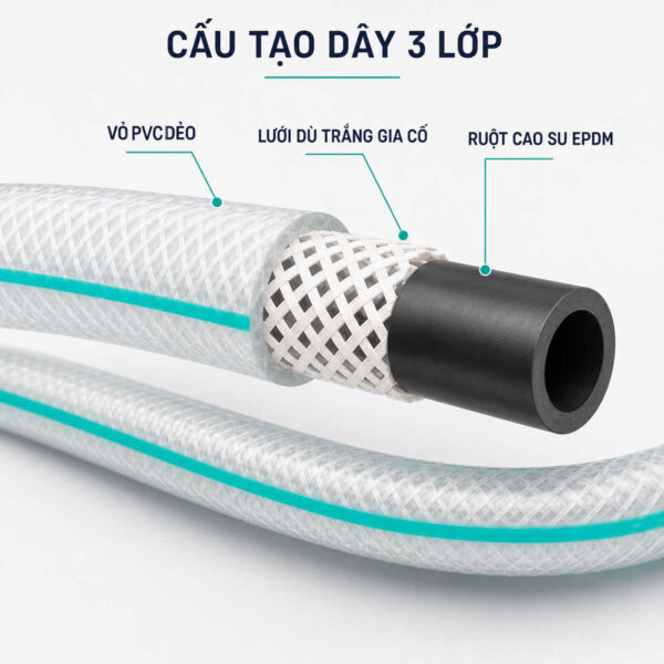 Cấu tạo dây cấp Eurolife EL-DN50 và EL-DN60 gồm ruột EPDM, lưới bố dù gia cường và lớp nhựa bảo vệ mềm dẻo.