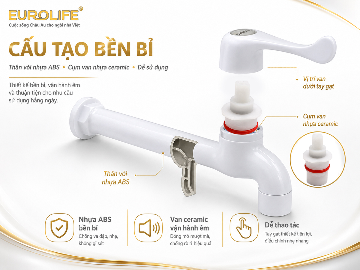 Hình cấu tạo vòi hồ Eurolife EL-VH02 với thân nhựa ABS màu trắng, cụm van Ceramic đặt dưới tay gạt và thiết kế thân dài 215mm.