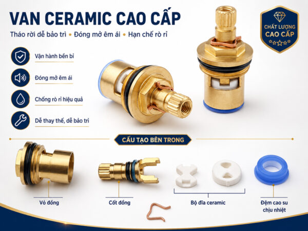 Cấu tạo van Ceramic vỏ đồng sử dụng cho Eurolife EL-VG02, hỗ trợ thao tác đóng mở êm, điều tiết dòng nước và thuận tiện khi cần bảo trì.