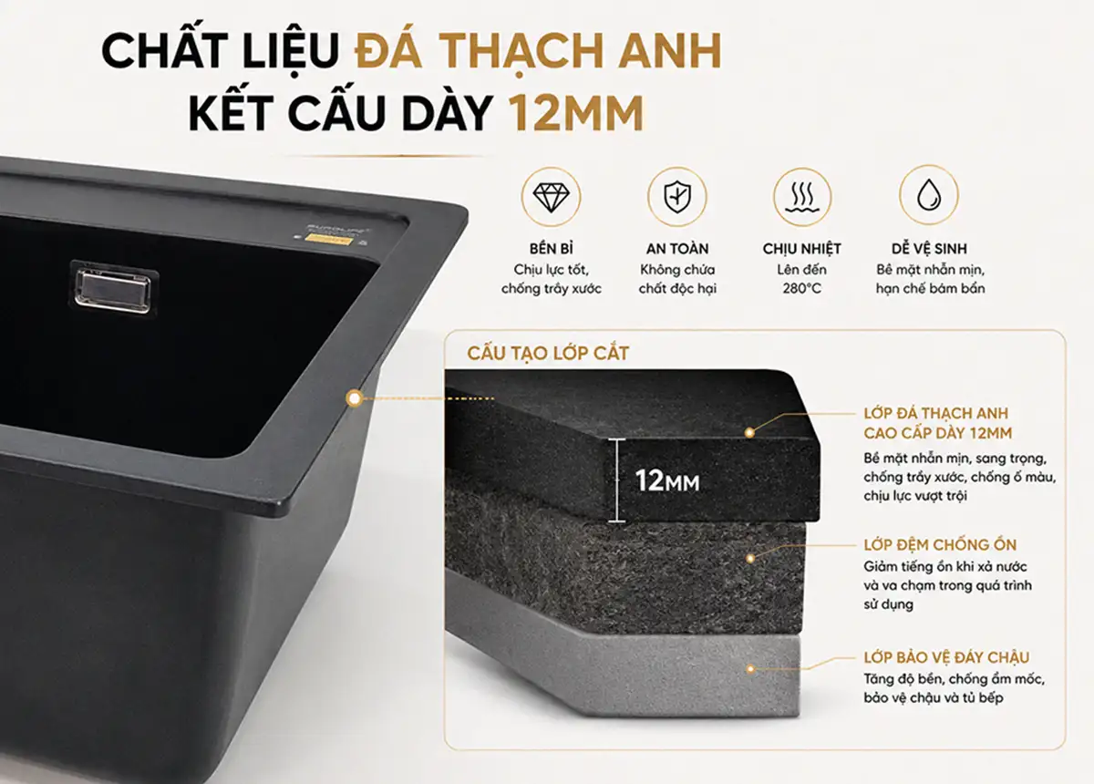 Chất liệu đá thạch anh dày 12 mm của chậu Eurolife EL-QC6049
