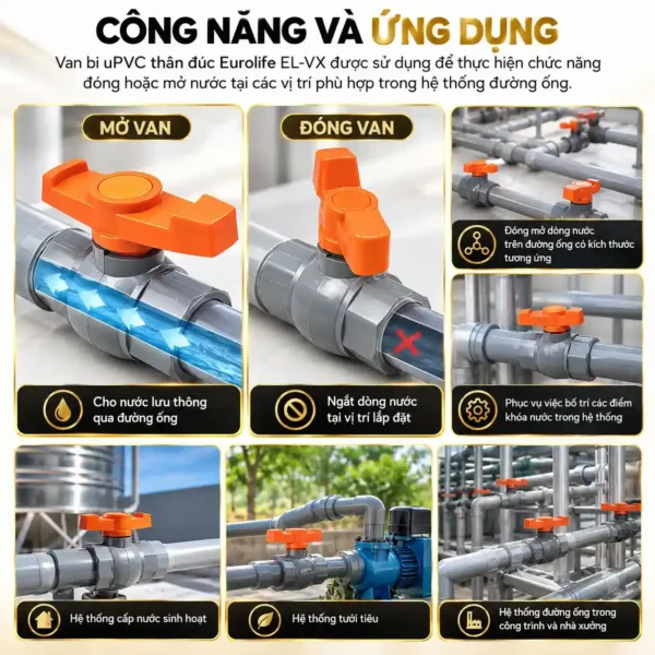 Công năng và ứng dụng van bi uPVC thân đúc Eurolife EL-VX trong hệ thống đường ống nước