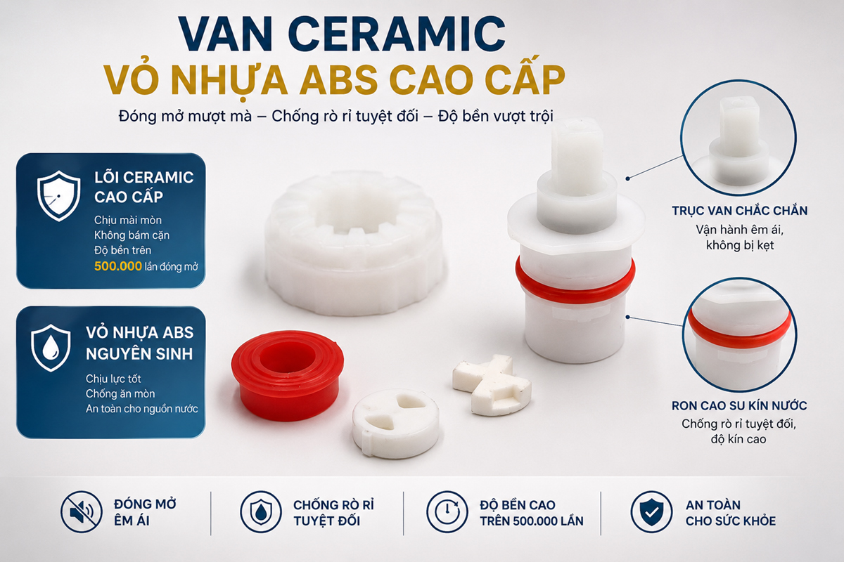 Cụm van Ceramic vỏ nhựa của Eurolife EL-VH02 hỗ trợ điều khiển đóng mở dòng nước bằng thao tác tay gạt thuận tiện.