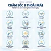 Bảng 12 chức năng chăm sóc của Eurolife EL-SM8059B, gồm rửa, massage, điều chỉnh nước, sấy khí ấm và sưởi bệ ngồi