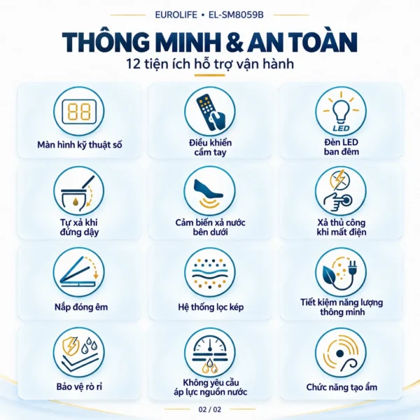Bảng 12 tiện ích vận hành Eurolife EL-SM8059B với màn hình, remote, đèn LED, các chế độ xả và nắp đóng êm