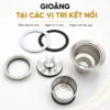 Gioăng kết nối bộ xả chậu rửa chén Eurolife EL-BXC04