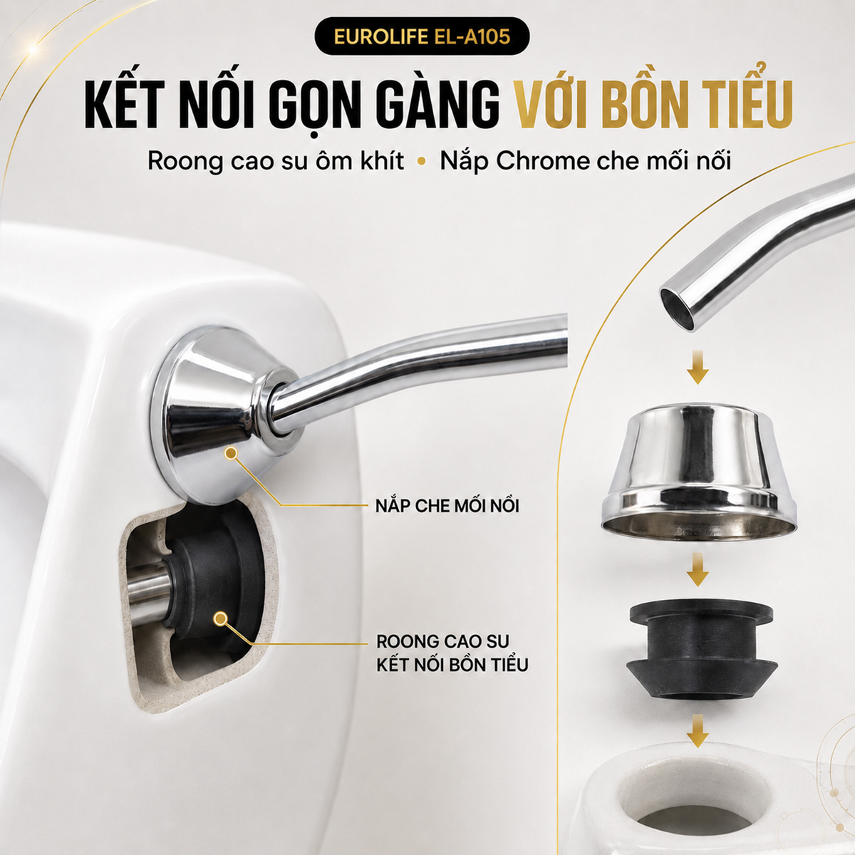 Gioăng cao su và bát che Chrome của Eurolife EL-A105 hỗ trợ kết nối ống xả với bồn tiểu nam và hoàn thiện vị trí lắp đặt gọn gàng.