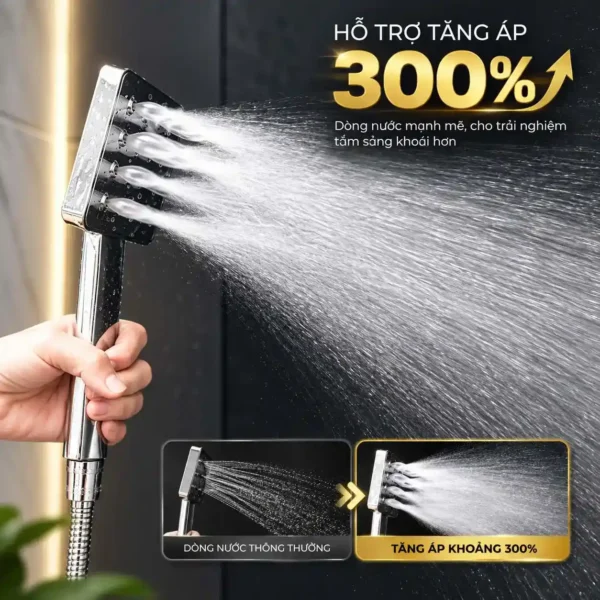 Tay sen Eurolife EL-121SH phun nước mạnh minh họa khả năng hỗ trợ tăng áp khoảng 300 phần trăm