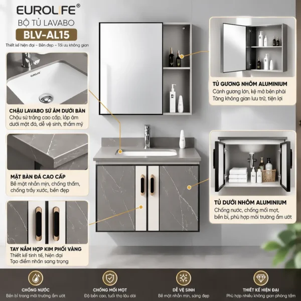 Infographic bộ tủ lavabo nhôm Eurolife BLV-AL15 với tủ gương Aluminium, chậu sứ âm mặt đá, tay nắm đen viền vàng và tủ dưới hai cánh.