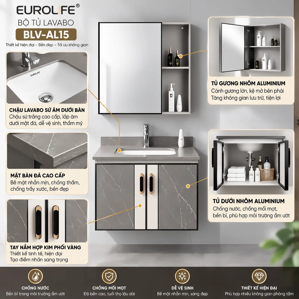 Infographic bộ tủ lavabo nhôm Eurolife BLV-AL15 với tủ gương Aluminium, chậu sứ âm mặt đá, tay nắm đen viền vàng và tủ dưới hai cánh.