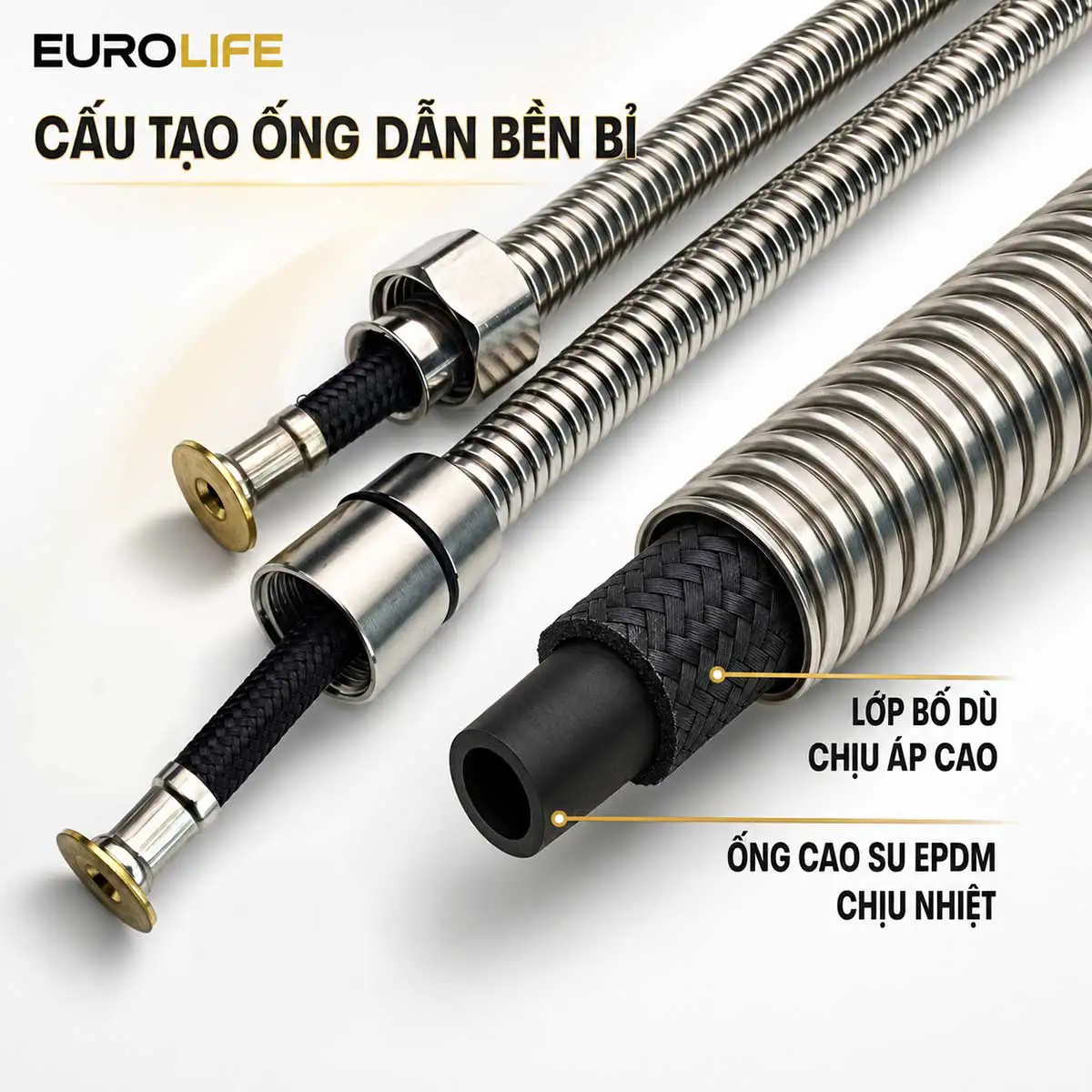 Cấu tạo dây xịt Eurolife EL-X12-V với ruột cao su EPDM chịu nhiệt và lớp bố dù gia cường hỗ trợ chịu áp. 