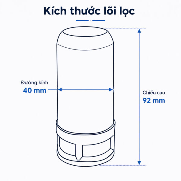 Hình ảnh kích thước lõi lọc Eurolife EL-LL-D10 với đường kính 40mm và chiều cao 92mm, giúp khách hàng kiểm tra độ tương thích trước khi mua.