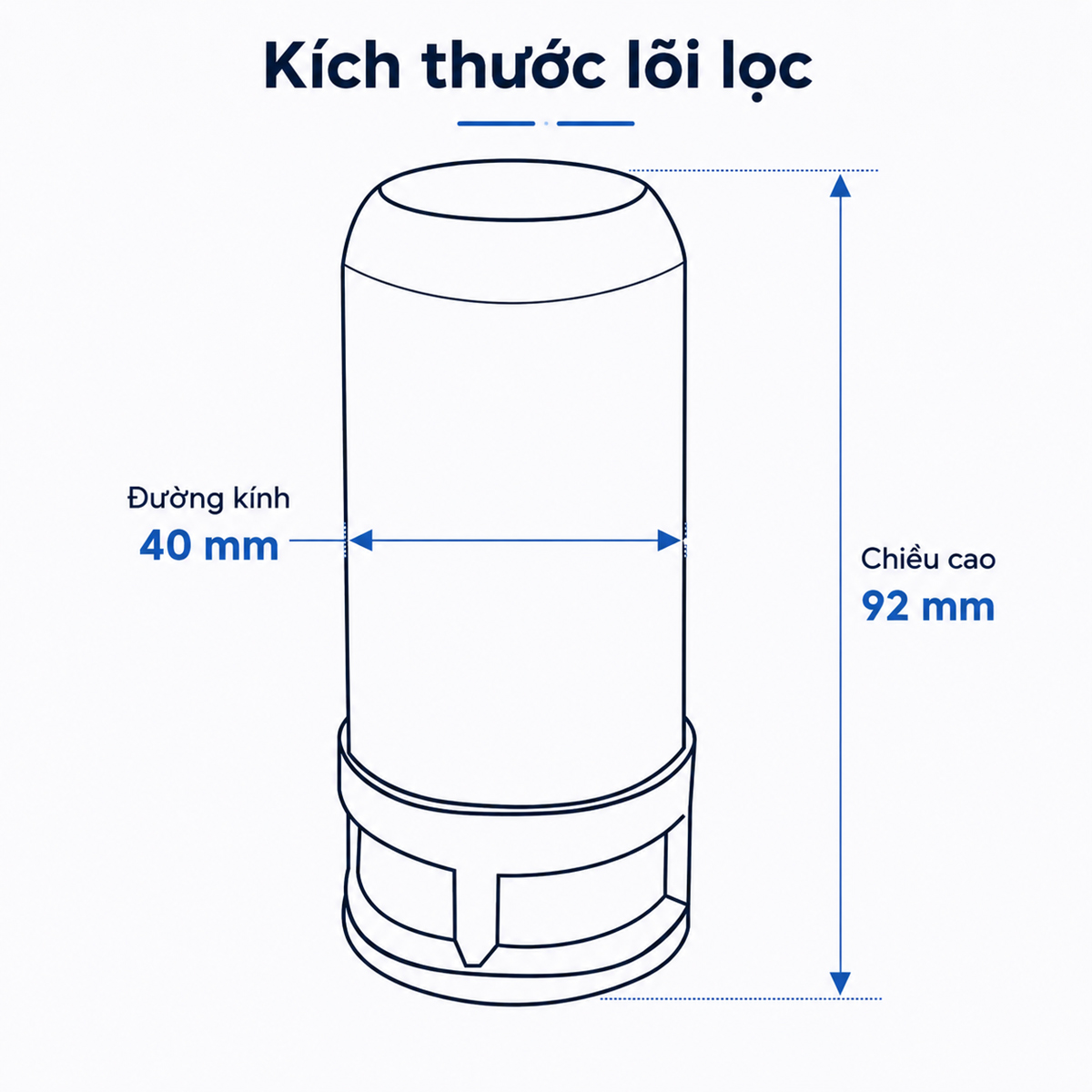 Hình ảnh kích thước lõi lọc Eurolife EL-LL-D10 với đường kính 40mm và chiều cao 92mm, giúp khách hàng kiểm tra độ tương thích trước khi mua.