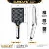 Kích thước tay sen Eurolife EL-126SH-T mặt sen 110 x 135 mm dài 277 mm