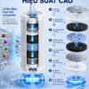 Lõi lọc 8 cấp của máy lọc nước Eurolife EL-LS-A15 hỗ trợ lọc cặn, giảm mùi và cải thiện chất lượng nước sinh hoạt.
