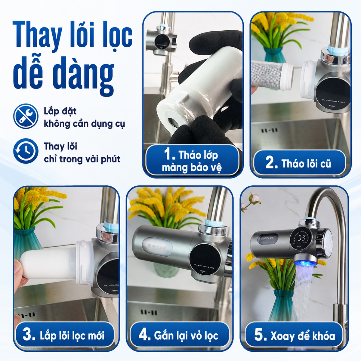Hình ảnh hướng dẫn thay lõi lọc Eurolife EL-LL-D10 dễ dàng tại nhà, không cần dụng cụ chuyên dụng, phù hợp cho máy lọc nước đầu vòi Eurolife.
