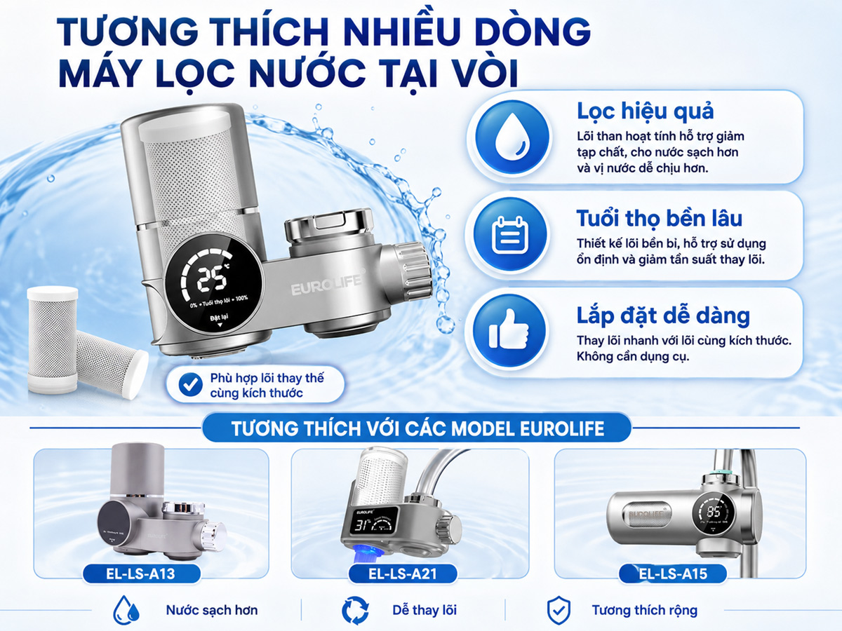 Lõi thay thế Eurolife EL-CF1315 tương thích với nhiều dòng máy lọc nước tại vòi Eurolife như EL-LS-A13, EL-LS-A15, EL-LS-A21, dễ lắp và dễ thay tại nhà.