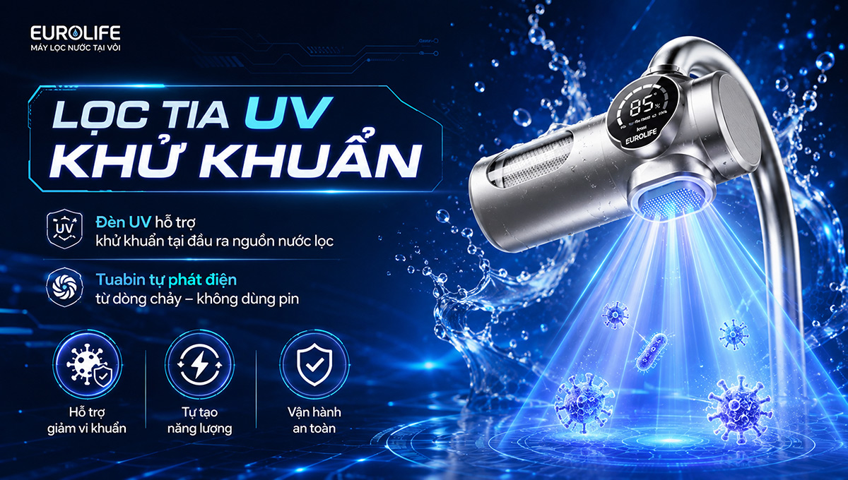 Máy lọc nước Eurolife EL-LS-A15 tích hợp tia UV hỗ trợ khử khuẩn và công nghệ tuabin tự phát điện, không cần dùng pin hay điện