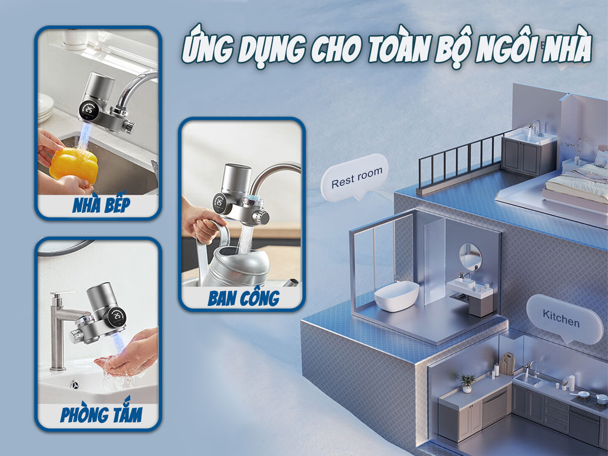 Máy lọc nước gắn vòi Eurolife EL-LS-A15 có thể sử dụng tại nhà bếp, phòng tắm, ban công và nhiều vị trí có vòi nước phù hợp.