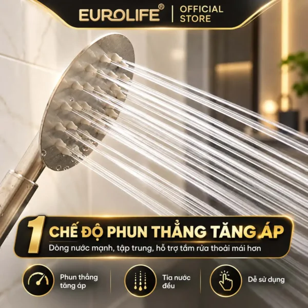 Tay sen Eurolife EL-110SH hoạt động với 1 chế độ Phun thẳng tăng áp và các tia nước tập trung