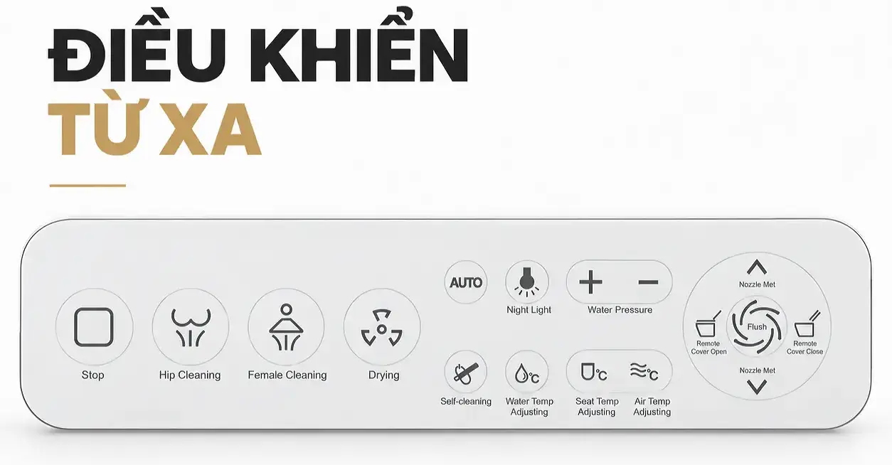 Remote màu trắng của bồn cầu Eurolife EL-SM8058D với các nút rửa, sấy, xả và điều chỉnh.