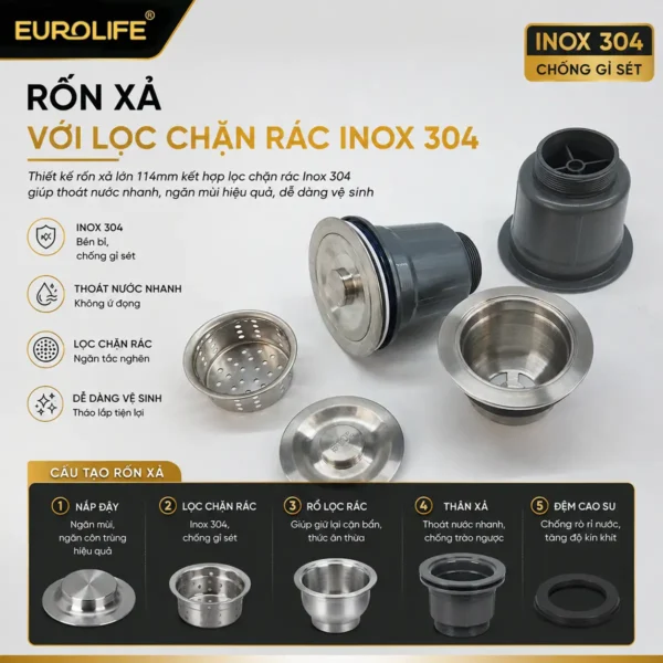 Rốn xả lọc rác Inox 304 chậu Eurolife EL-QC8349