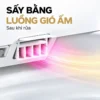 Cửa gió sấy của Eurolife EL-SM8062D với luồng gió ấm được minh họa bằng các dải màu.