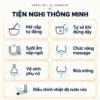 Bảng biểu tượng tiện ích EL-SM8062D gồm nắp tự động, tự xả, sưởi bệ ngồi, massage, rửa trước sau và điều chỉnh nhiệt độ nước.