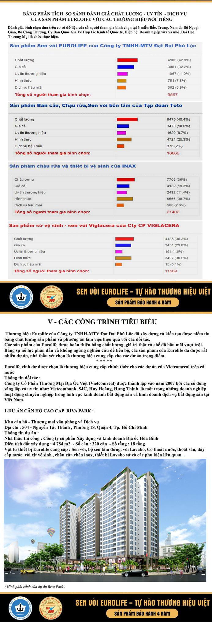 Các công trình dự án Eurolife đã cung cấp sản phẩm 01.jpg