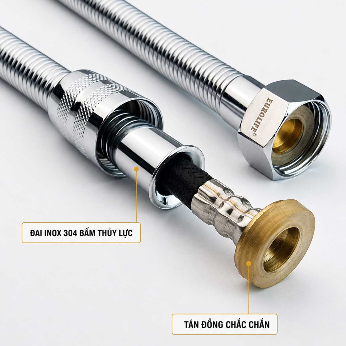 Hình minh họa cụm đầu dây xịt Eurolife EL-X13-T khi tháo lớp vỏ ngoài để quan sát kết cấu liên kết. 
