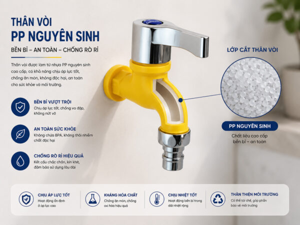 Hình mô phỏng cấu tạo thân vòi nhựa PP Eurolife EL-HN08, giúp khách hàng nhận biết vật liệu sản phẩm và lựa chọn phù hợp cho nhu cầu cấp nước gia đình.