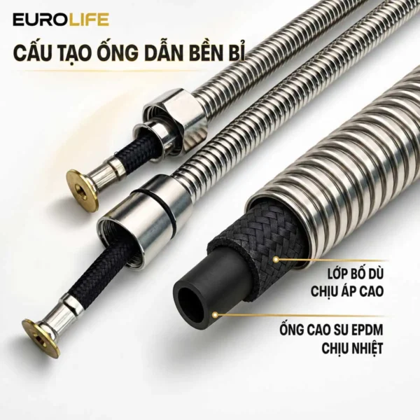 Dây xịt Eurolife EL-X05 có ống cao su EPDM chịu nhiệt, lớp bố dù chịu áp và vỏ lò xo kim loại bảo vệ bên ngoài.